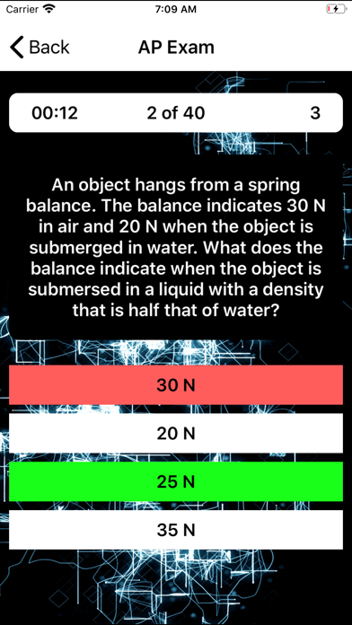 AP Physics 2 Prep poster