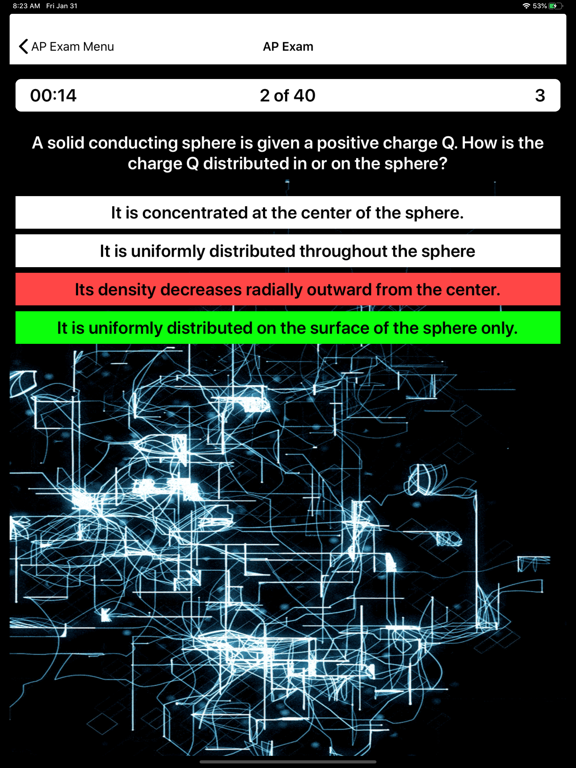 AP Physics 2 Prep poster