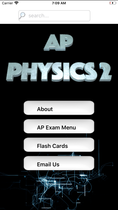 AP Physics 2 Prep poster