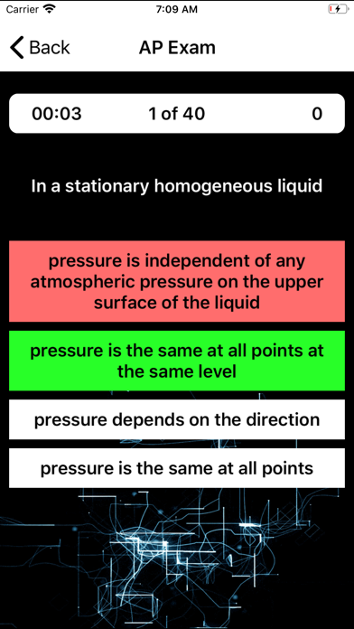 AP Physics 2 Prep poster