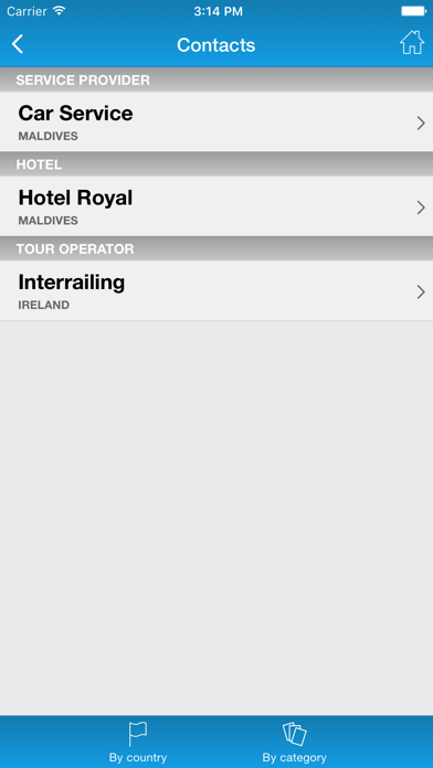 Interrailing poster