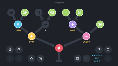 Treequation 포스터