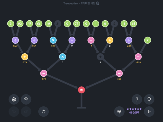 Treequation 포스터