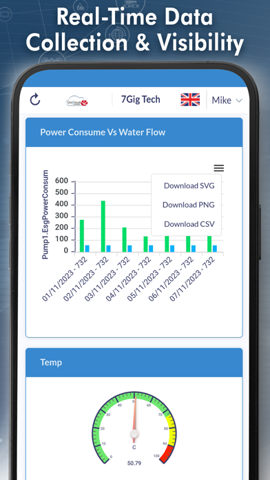 Unitronics UniCloud poster