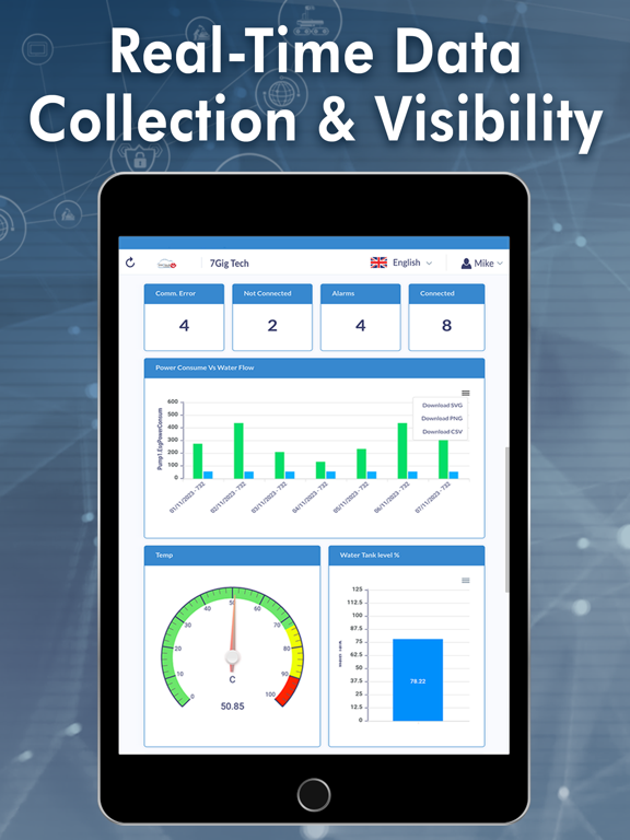 Unitronics UniCloud poster