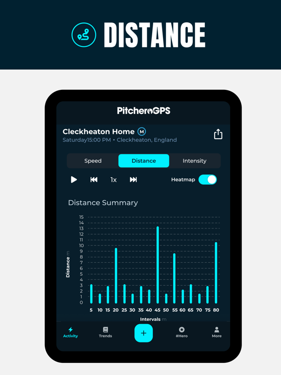 PitcheroGPS poster