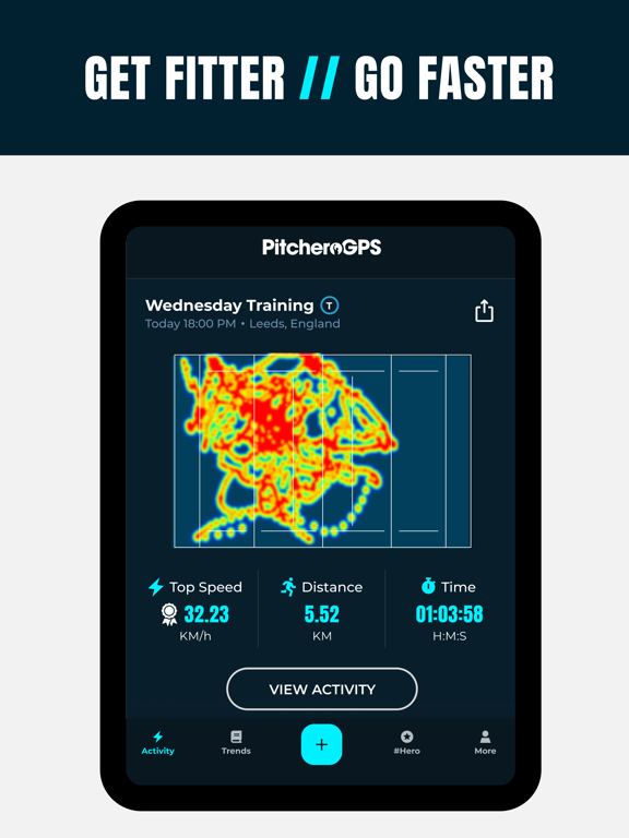 PitcheroGPS poster