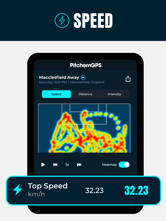 PitcheroGPS poster