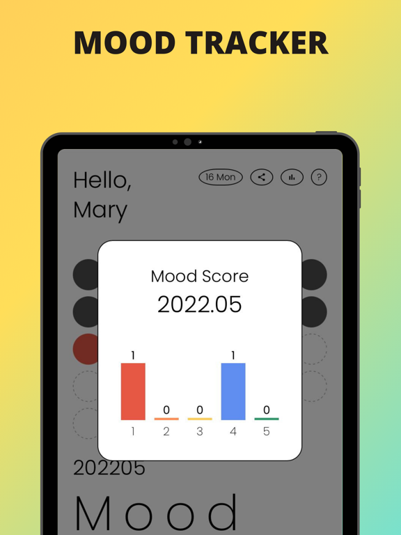 Mood Tracker + App poster