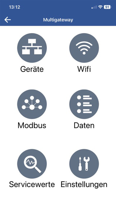 |||| malotech Multigateway Plakat