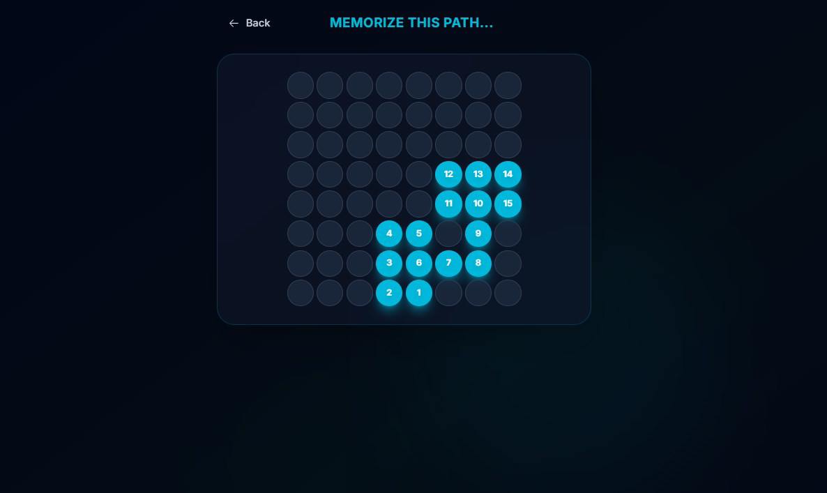 Microgames Rivets Locus - precision microgames for PC Windows Download