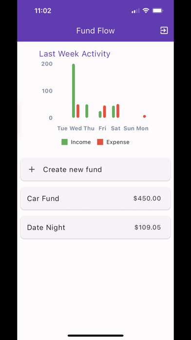 Fund-Flow Plakat