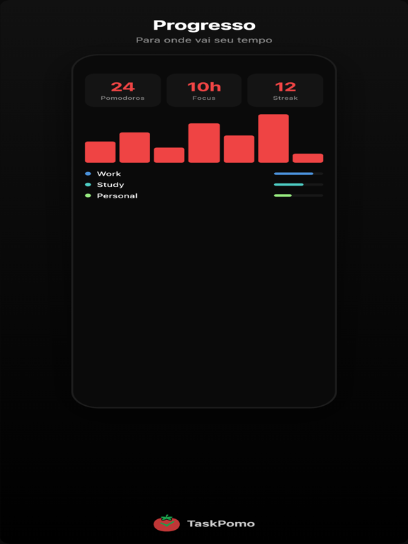 TaskPomo — Timer de Foco Cartaz