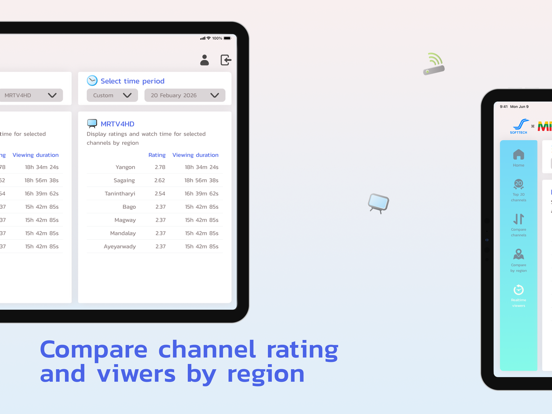 Softtech Rating poster