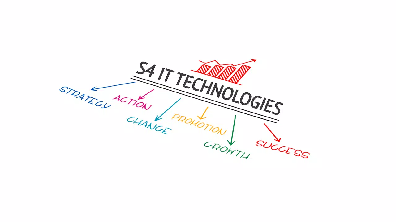 S4 IT Technologies