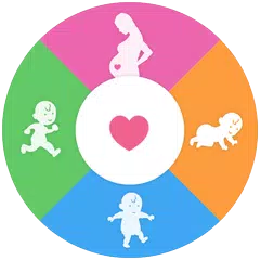 Leverage IQ & Sami Apps: Pregnancy & Smart Baby