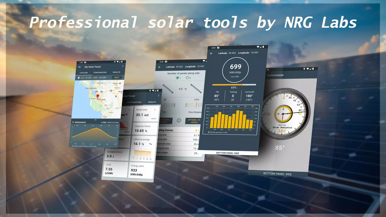 NRG Labs