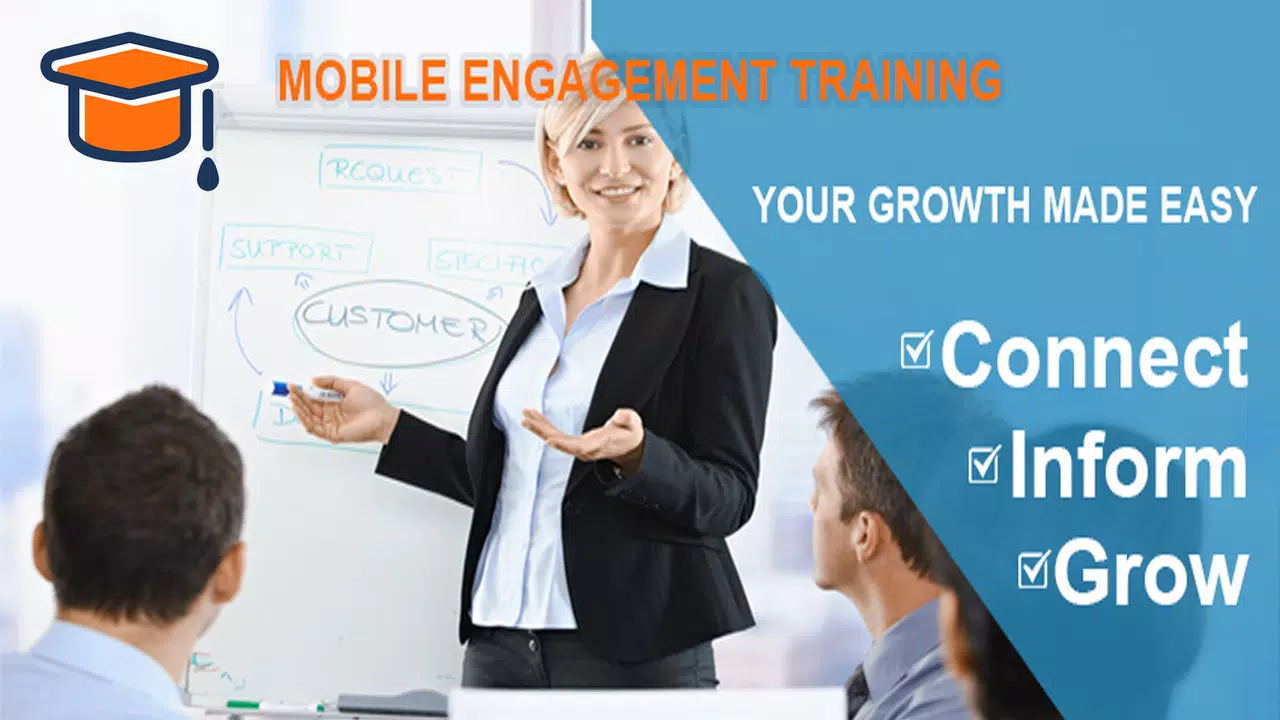 Wireless1Marketing Group LLC