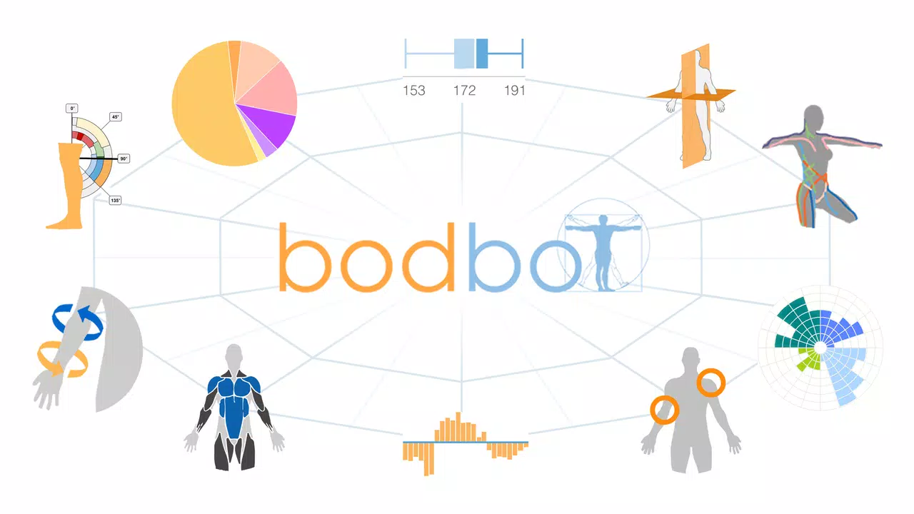 BodBot