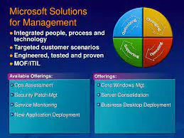 Microsoft PowerPoint 2000 SR-1 Update: Extended Parsing Vulnerability Patch