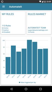 AutomateIt 海报