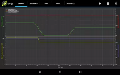 OBDLink (OBD car diagnostics) アプリダウンロード