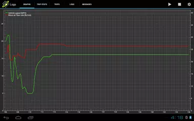 OBDLink (OBD car diagnostics) アプリダウンロード
