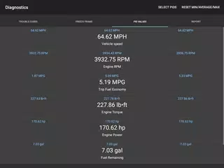 OBD Fusion (Car Diagnostics) APK 下載