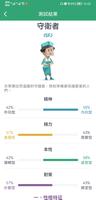 MBTI人格測試 截圖 3