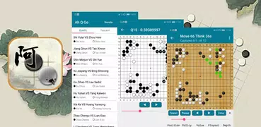 阿Ｑ囲碁 - AlphaGo深層学習技術を使った