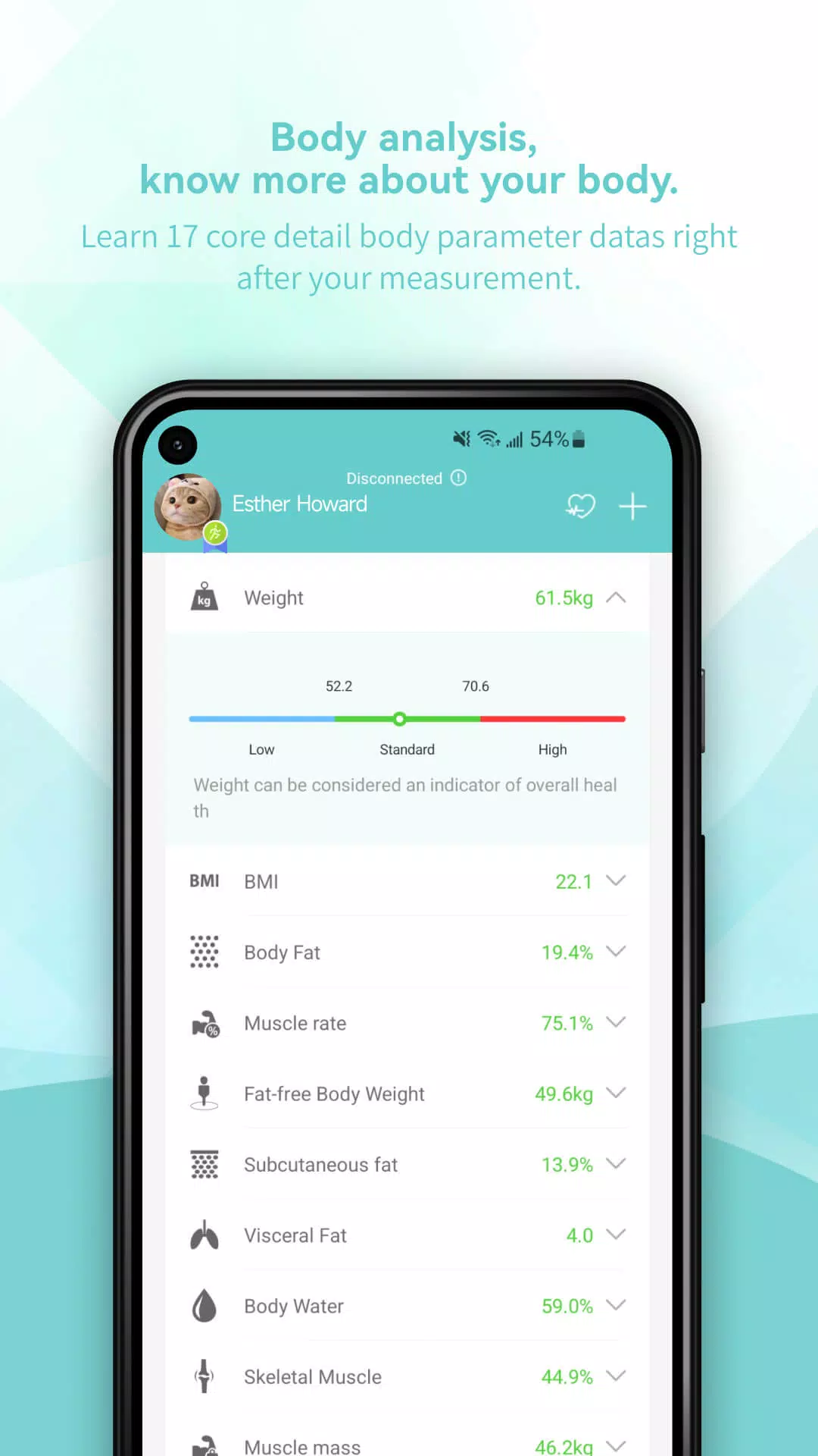 Tải Xuống Apk Fitdays Cho Android