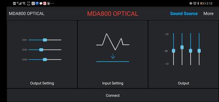 HSA-800 OPTICAL Affiche