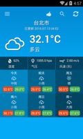 台湾天气预报 海报