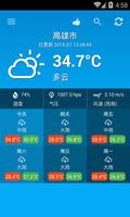 台湾天气预报 截图 3