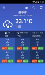 台灣天氣預報 APK 下載