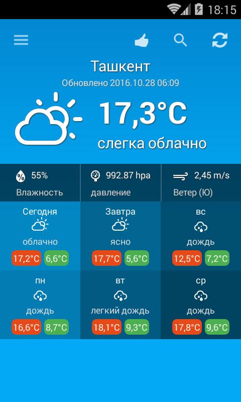 Погода на сегодня на партизанском. Узбекистан погода. Узбекистан погода сегодня. Pogoda в Узбекистане. Погода на завтра Узбекистан.