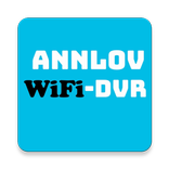 AnnlovDVR