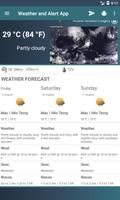 Weather and Alert تصوير الشاشة 1