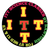 ITT icône