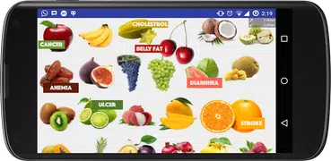 Doctor Fruit - Healthy Fruit