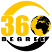 360 degree coaching institute