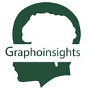 GraphoInsight APK