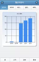선한목자교회 Screenshot 4