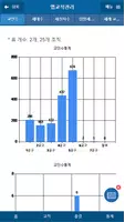 디모데 그룹관리 скриншот 2