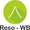 Resonance-WB APK