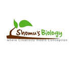 Shomu's biology icône