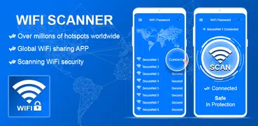 Wifi Analyzer - Wifi Passwort