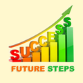 Future Steps Tnpsc Coaching Ce