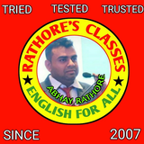 Abhay Rathore Zeichen