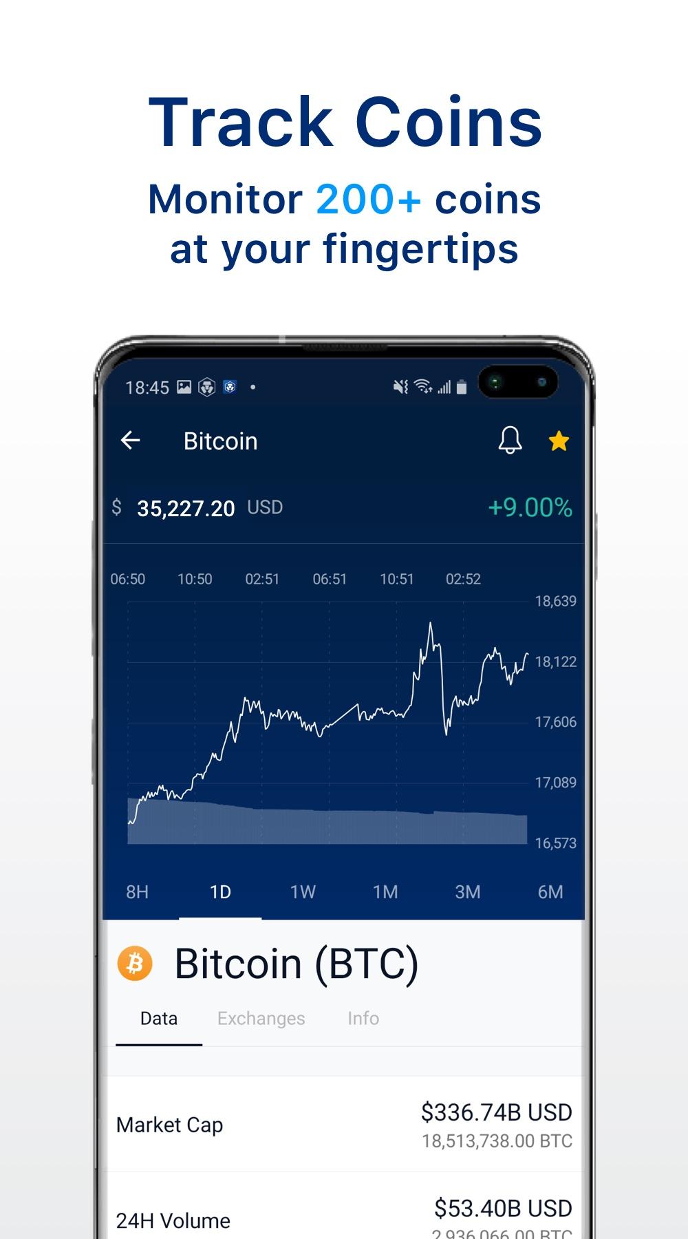 android bitcoin comercial apps